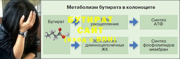 jwh Белокуриха